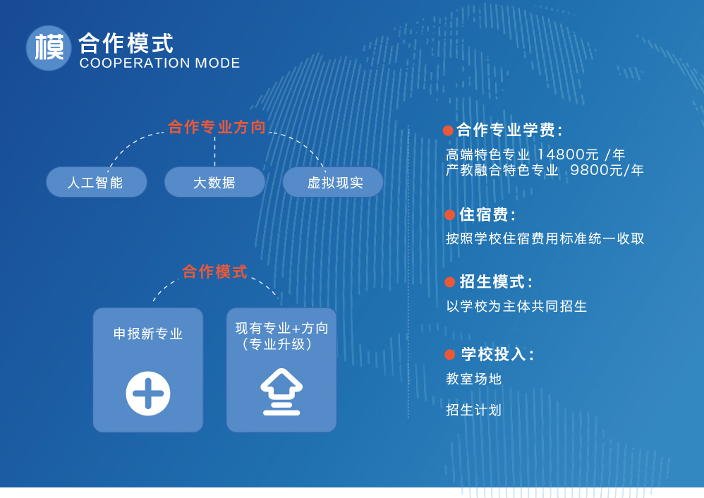 华盛智云-联合办学合作方案-7.jpg