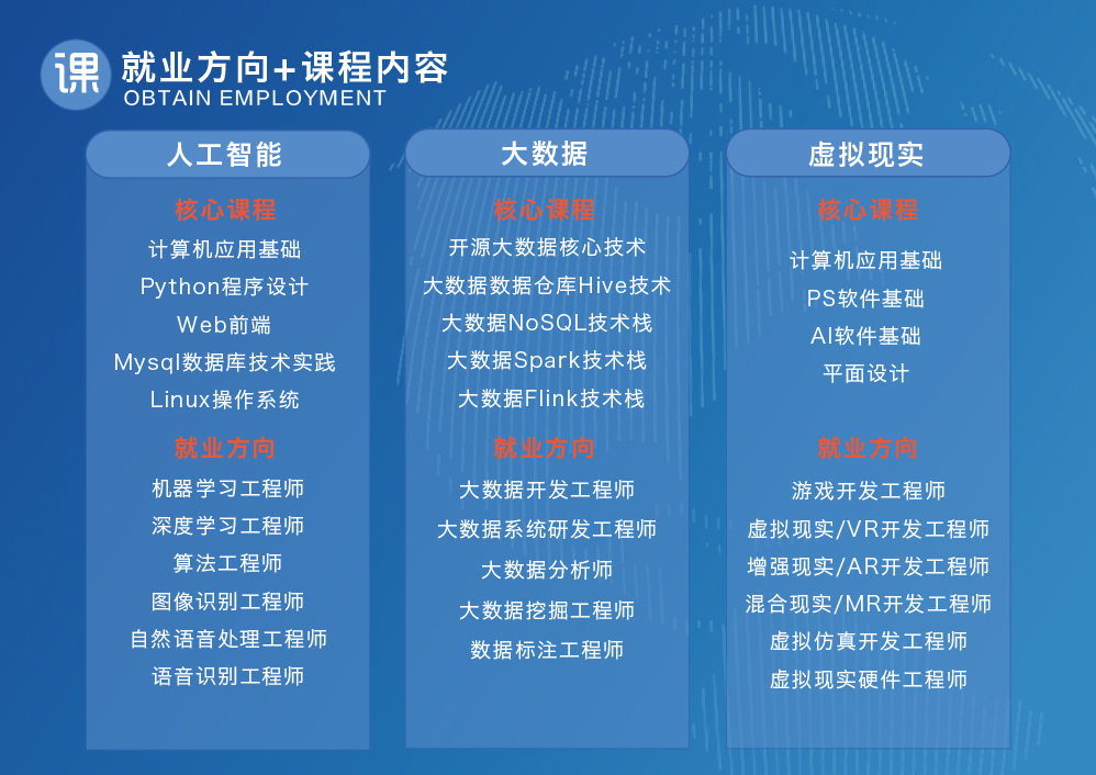 华盛智云-联合办学合作方案-14.jpg